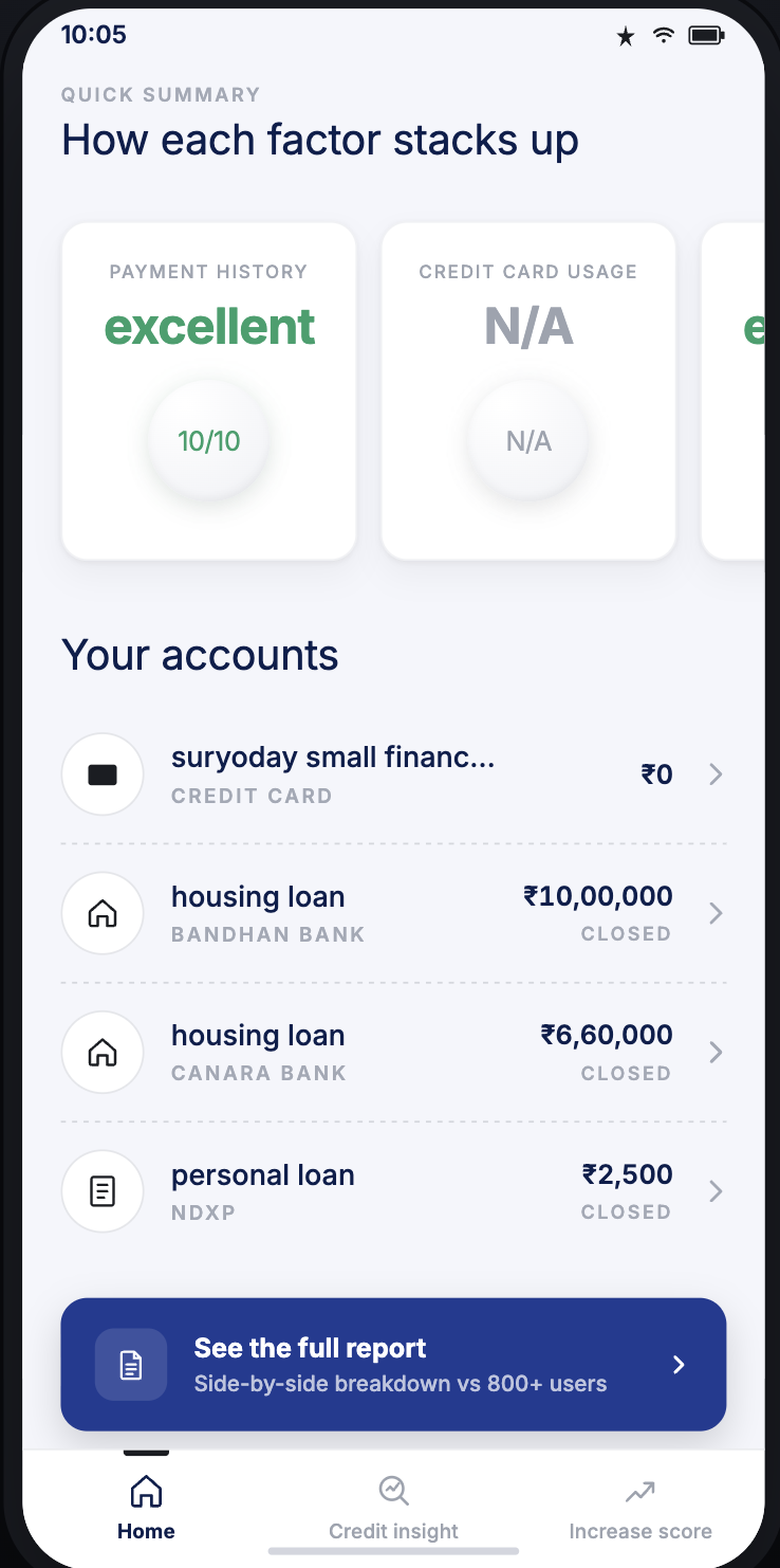 ScorePro screen listing every loan and card with balances